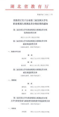 湖北工业大学工程技术学院师生在第三届全国大学生职业规划大赛中再获佳绩